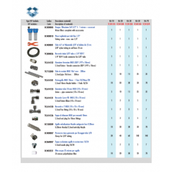 KIT LINEA INOX